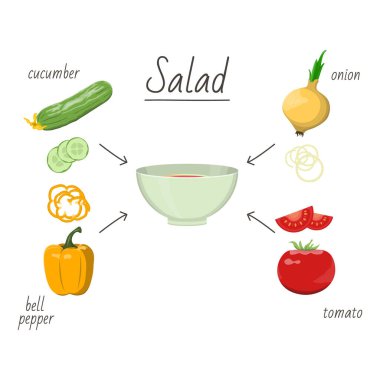 Gıda hazırlama Tema