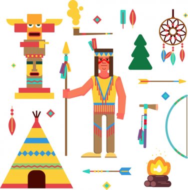 Yerli Amerikalılar ve vahşi batı Tema