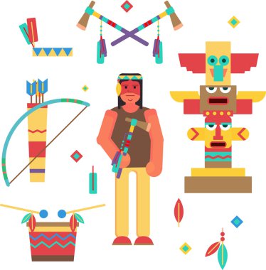 Yerli Amerikalılar ve vahşi batı Tema