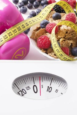 Şerit ölçü ölçeği, kavram diyet ile