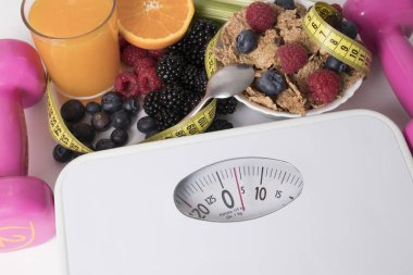 Şerit ölçü ölçeği, kavram diyet ile