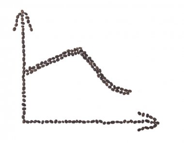 Kahve çekirdekleri grafiğin bir damla kahve üretiminde gösterir.