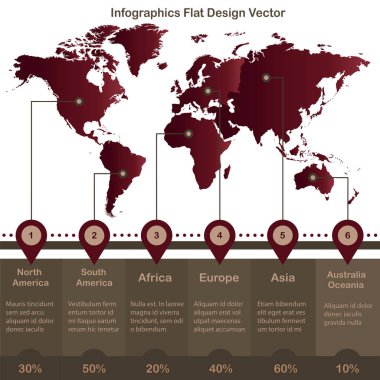 Bilgi Grafikleri Dünya haritaları ve bireysel kıtalar