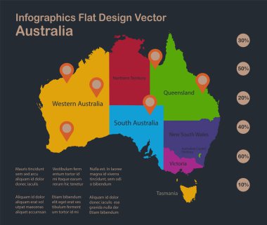 Infographics Australia haritası, düz tasarım renkleri, bireysel durumların isimleri, turuncu noktalı mavi arkaplan vektörü