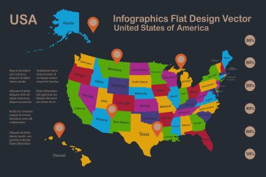  Alaska ve Hawaii haritalı Usa bilgi grafikleri, tek tek eyaletlerin ve adaların isimleriyle düz tasarım renkleri, turuncu noktalı mavi arkaplan.