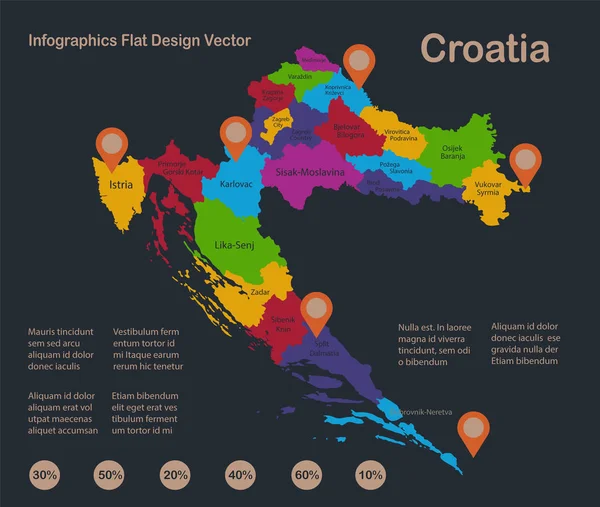 Infografías Croacia Mapa Colores Diseño Plano Con Nombres Estados Individuales — Vector de stock