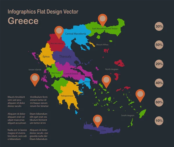 Bilgi Grafikleri Yunanistan Haritası Düz Tasarım Renkleri Bireysel Devletlerin Isimleri — Stok Vektör