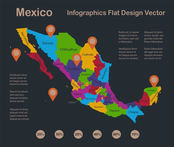 インフォグラフィックメキシコ地図 フラットデザインの色 個々の州や島の名前 オレンジ色の点ベクトルと青の背景 — ストックベクタ