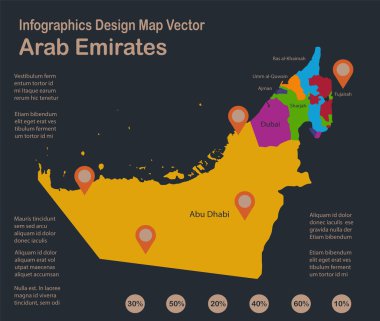 Bilgi grafikleri Arap Emirlikleri haritası bireysel idari bölümlerin isimleri, turuncu noktalı mavi arkaplan vektörü