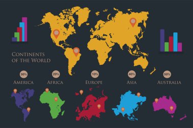  Bilgi grafikleri Dünya kıtaları haritası, Amerika, Avrupa, Afrika, Asya, Avustralya, turuncu işaretçi, koyu arkaplan vektörü