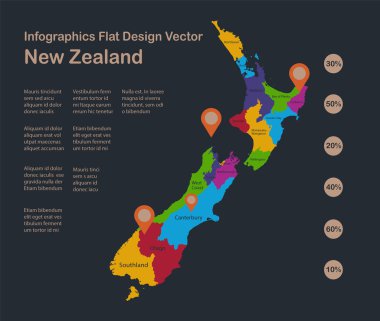  Bilgi grafikleri Yeni Zelanda haritası, düz tasarım renkleri, bireysel durumların isimleri, turuncu noktalı mavi arkaplan vektörü
