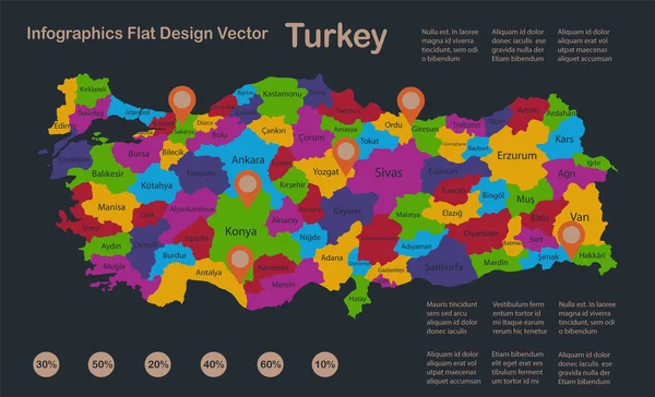インフォグラフィックトルコ地図 フラットデザインの色 個々の地域の名前 オレンジの点ベクトルと青の背景 — ストックベクタ