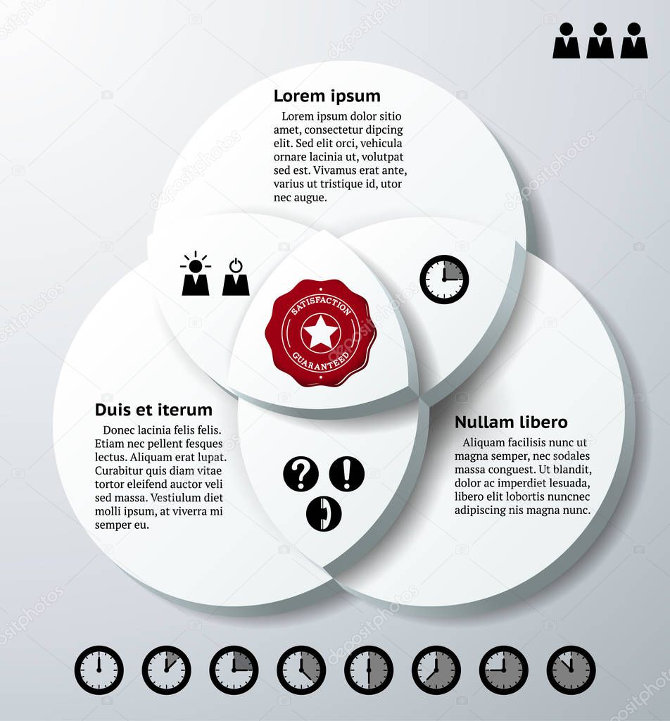 Infographics with three overlapping circles