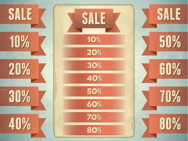 Satz Verkaufsbänder mit Prozentzahlen — Stockvektor