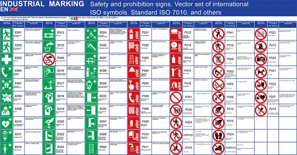 Set of vector safety signs prohibition signs buildings applications. ISO 7010 standard vector safety symbols. Vector graphic safety symbols signs marks Emergency exit fire extinguisher door ladder — Stock Illustration Set Vector Safety Signs Prohibition Signs Buildings Applications Iso 7010 Royalty Free Stock Vectors
