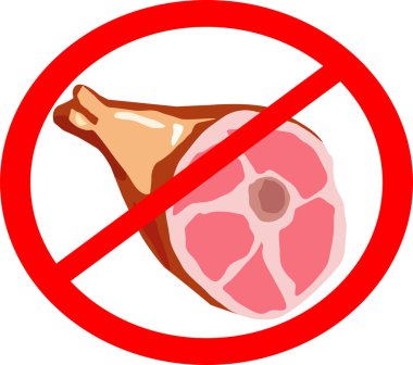 Yasak işaretli tavuk budu eti