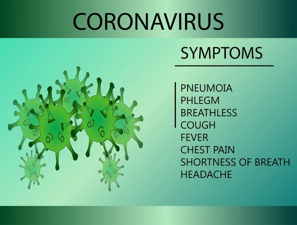 Coronavirus Molekle Und Beschreibung Der Symptome — Διανυσματικό Αρχείο