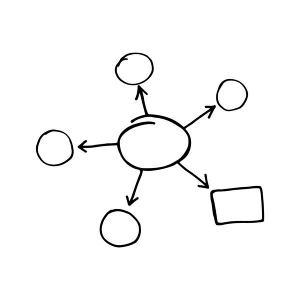 Uma Imagem Preto Branco Diagrama Esboço Rabiscos Imagem Desenhada Mão —  Vetores de Stock