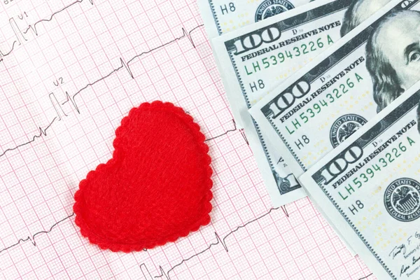 dollar and heart symbol on the cardiogram close-up