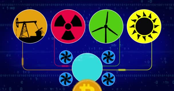 Bitcoin Cryptocurrency Concetto Schema Minerario Cambio Energia Nucleare Eolica Solare — Video Stock