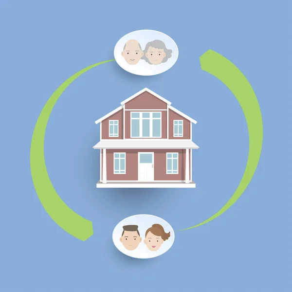 Evin yeni sahipleri, mimari dış düz tasarım tarzı bina aktarmak. Vektör illüstrasyon kavramı için satın almak, satmak, kiralamak, kredi ve gayrimenkul Emlak inşaat ipotek