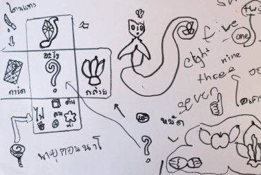 çocuk tarafından beyaz kağıt üzerine çizim karikatür