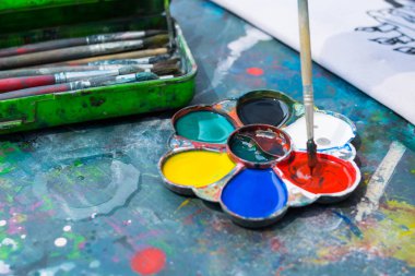 Suluboya plaka kullanımı