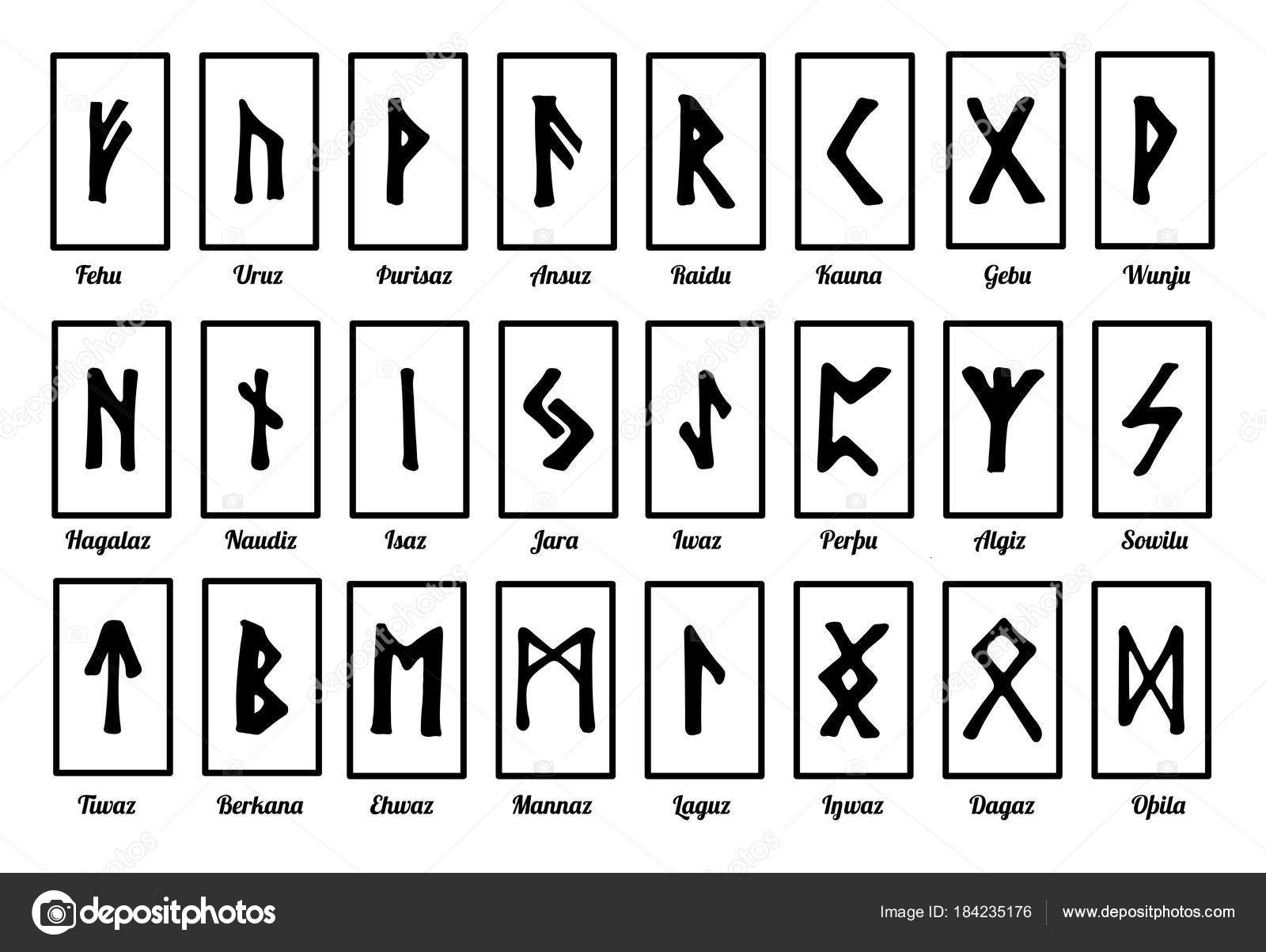 Runic symbols and their names. runes for fortune-telling. alphabet of ...