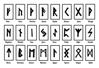 Runik semboller ve isimlerini. runes fal için. eski İskandinav alfabesi