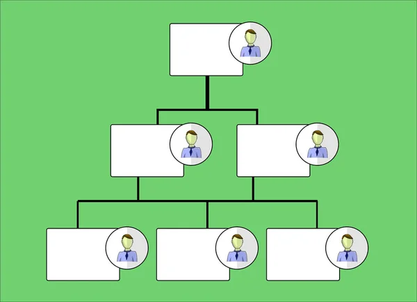 White organogram with heads on green background — Stock Vector