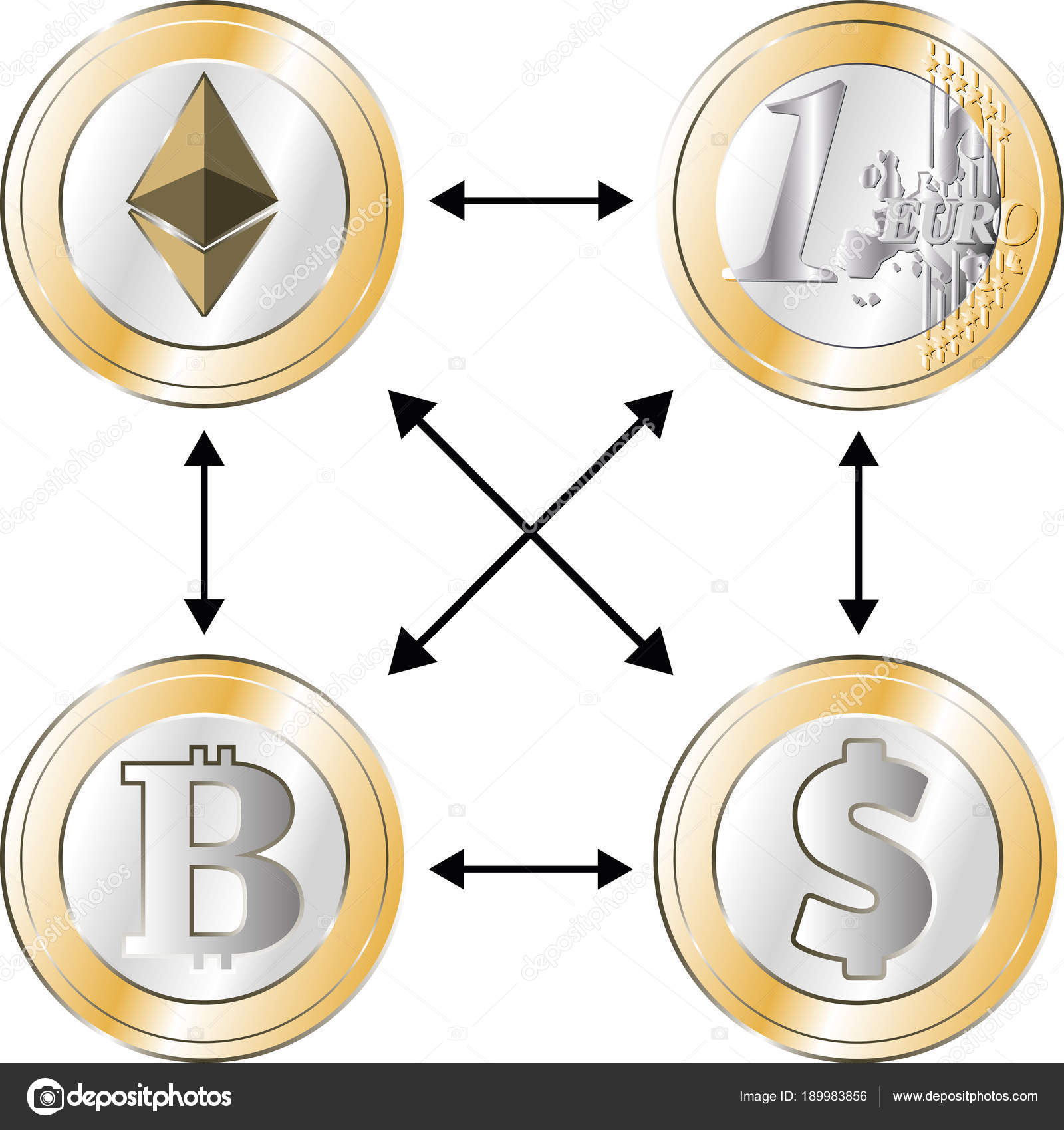 Bitcoin (BTC) és Euró (EUR) Valuta átváltás kalkulátor