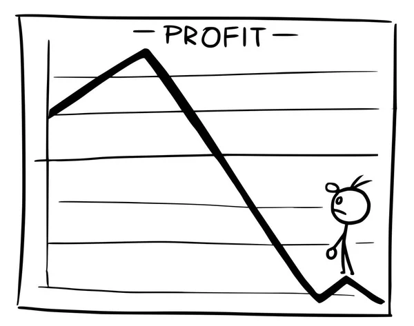 Desenhos animados do gráfico do lucro com o homem pequeno que olha acima a melhor hora — Vetor de Stock