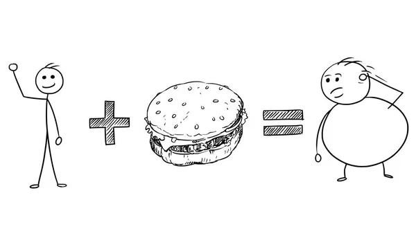 Dessin animé vectoriel de Slim and Fat Stick Homme personnages et hamburger dans le calcul — Image vectorielle