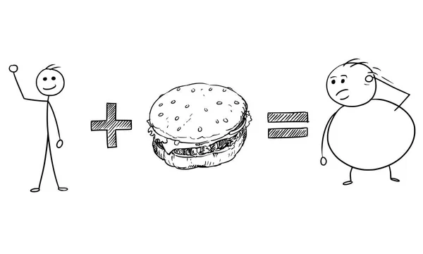 슬림 하 고 지방 스틱 남자 캐릭터와 계산에 햄버거 벡터 만화 — 스톡 벡터