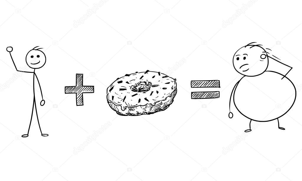 Vector Cartoon of Slim and Fat Stick Man Characters and Donut Doughnut in Calculation