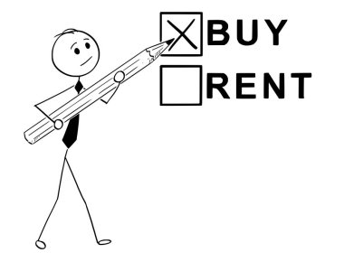 Satın almak veya kira iş karar kavramsal karikatür