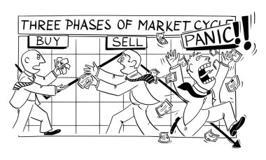 Borsa Döngüleri ve Evreleri 'nin Vektör Karikatürü. Yatırımcılar Satın Al, Sat ve Panik