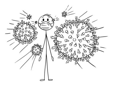 Vector Cartoon Illustration of Man Wearing Face Mask Attacked by Coronavirus Covid-19 Infection clipart