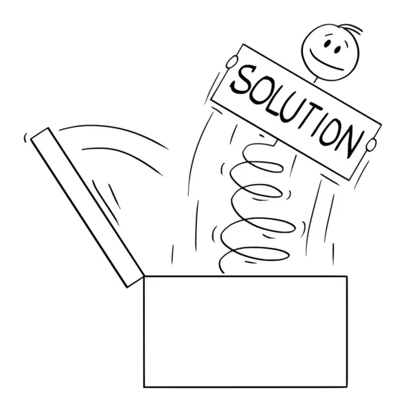 Ilustração dos desenhos animados do vetor do homem ou do homem de negócios que salta para fora da caixa na mola com o sinal da solução do problema —  Vetores de Stock