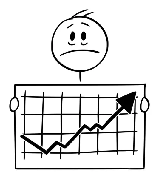 Vektor Tecknad Illustration av olycklig man eller affärsman som innehar växande eller stigande finansiella diagram eller diagram — Stock vektor