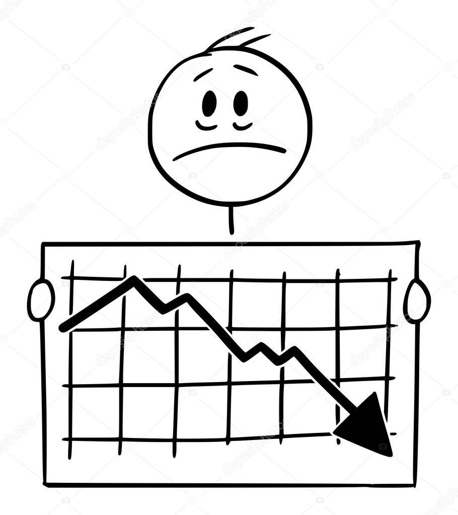 Vector Cartoon Illustration of Unhappy Man or Businessman Holding Falling Financial Graph or Chart