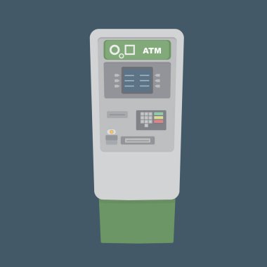 Temel klasik Atm