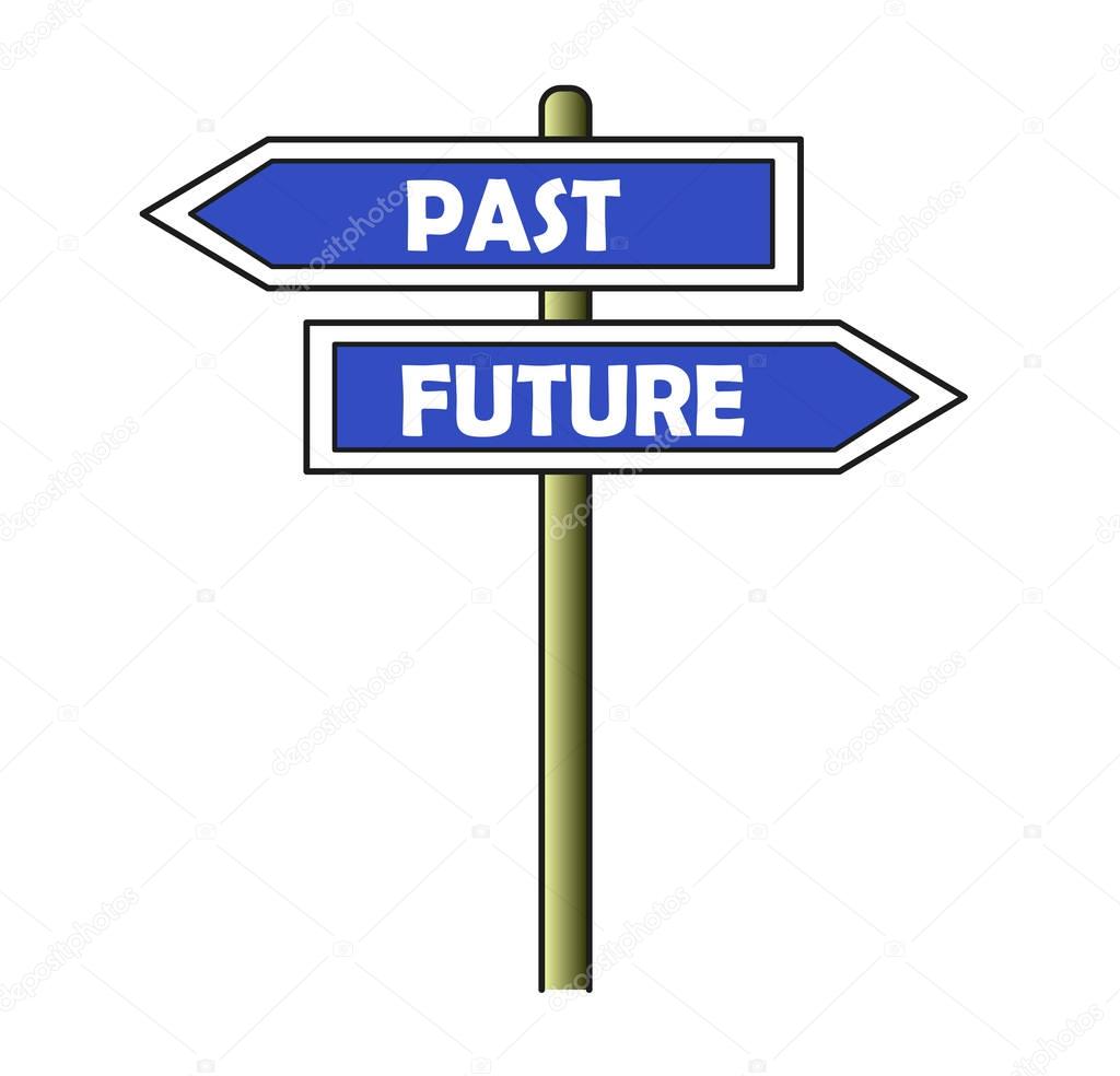 A street sign for past and future directions