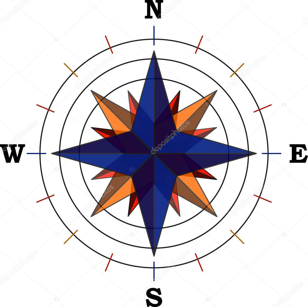 A compass with the main cardinal points - vector