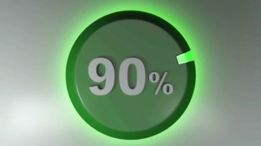 % 90 yazılı yeşil daire işareti ve dönen bir imleç - 3D görüntüleme videosu