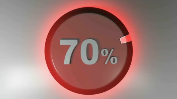 70% red circle sign with rotating cursor - 3D rendering video clip — Stock Video
