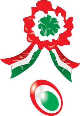 Macar sembolü şekil