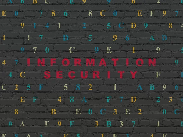 Conceito de privacidade: Segurança da informação no fundo da parede — Fotografia de Stock