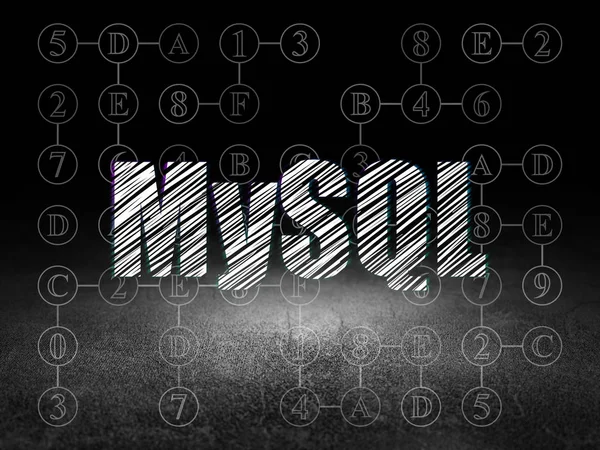 Software concept: MySQL in grunge dark room — Stock Photo, Image