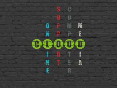 Ağ kavramı bulut: bulut içinde bulmaca